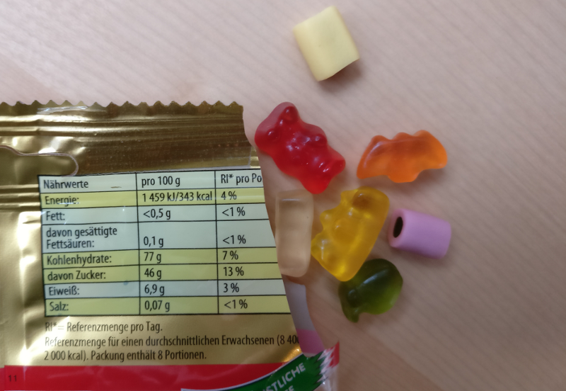 Nutritional values on a candy package.